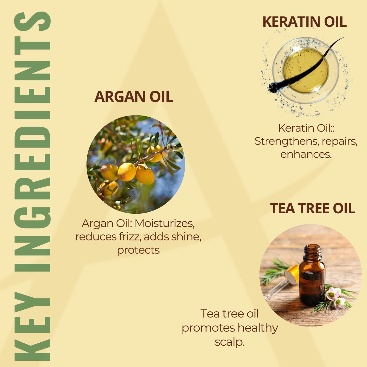 Argania Kera Rescue Shampoo 250ml