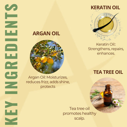Argania Kera Rescue Shampoo 250ml